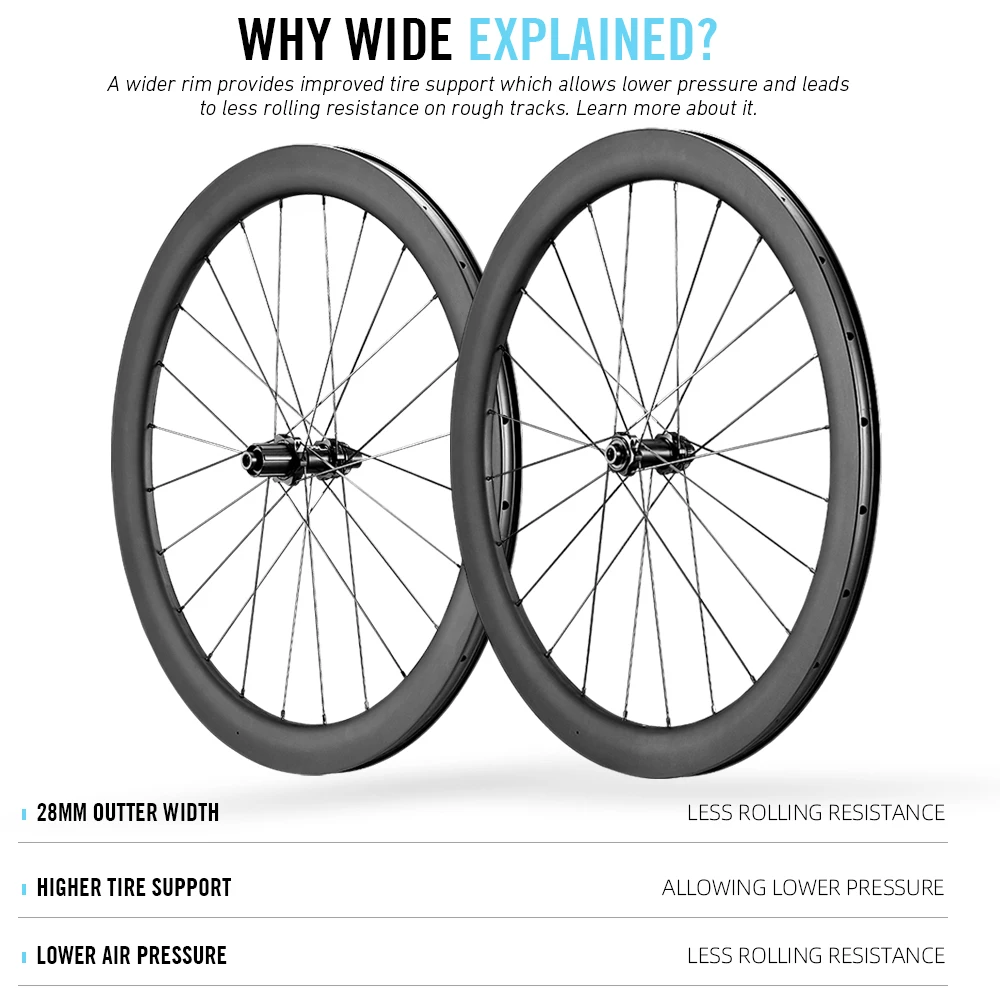 Ryet set roti carbon sosea disc tubeless 700c clincher