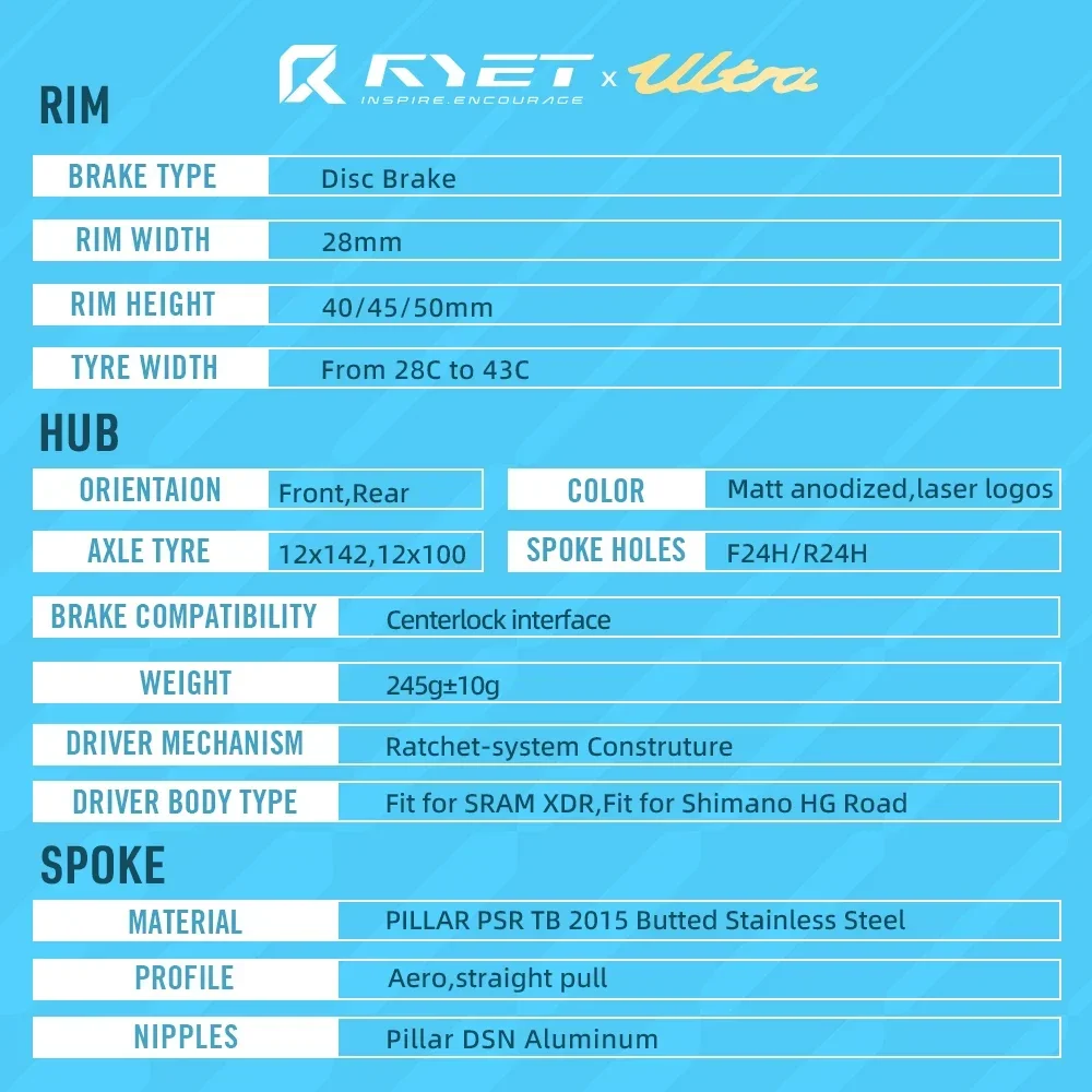 Ryet set roti carbon sosea disc ultralight 1180g tubeless